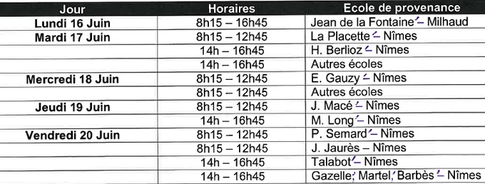 TABLEAU ECOLES.png